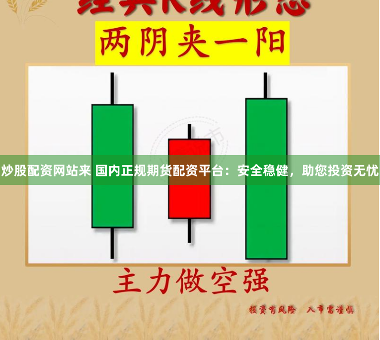 炒股配资网站来 国内正规期货配资平台：安全稳健，助您投资无忧
