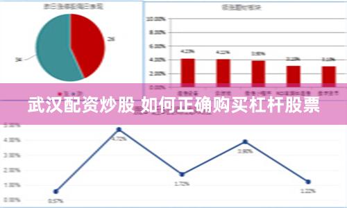 武汉配资炒股 如何正确购买杠杆股票
