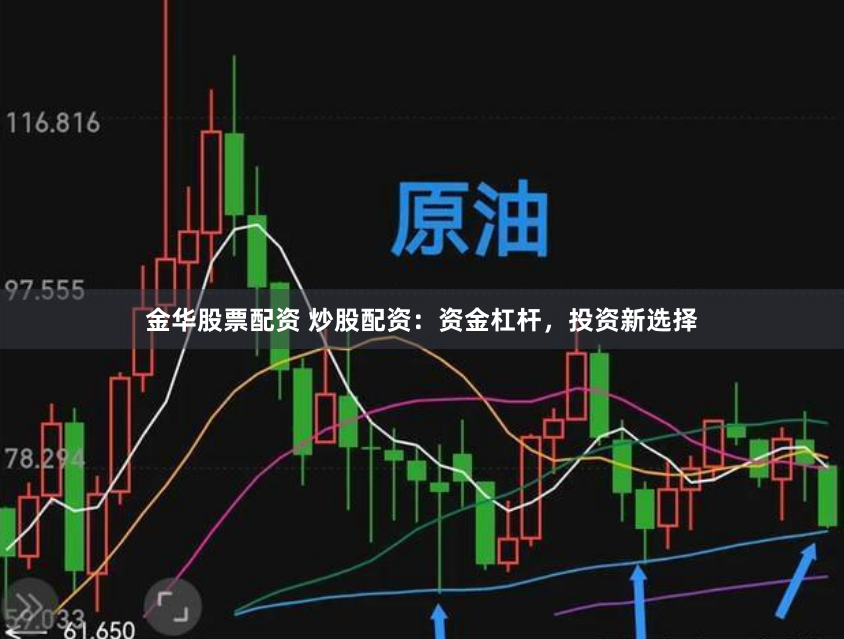 金华股票配资 炒股配资：资金杠杆，投资新选择