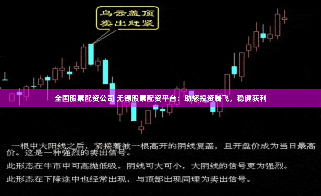 全国股票配资公司 无锡股票配资平台：助您投资腾飞，稳健获利
