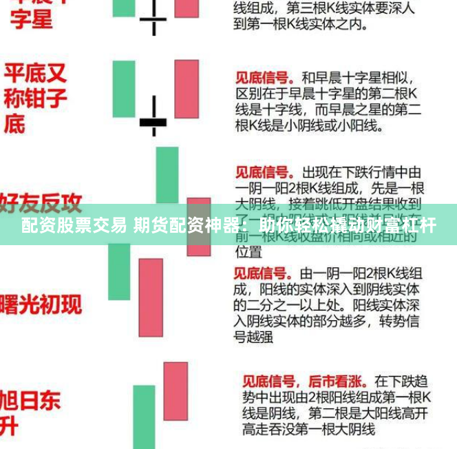 配资股票交易 期货配资神器：助你轻松撬动财富杠杆