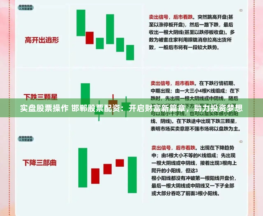 实盘股票操作 邯郸股票配资：开启财富新篇章，助力投资梦想