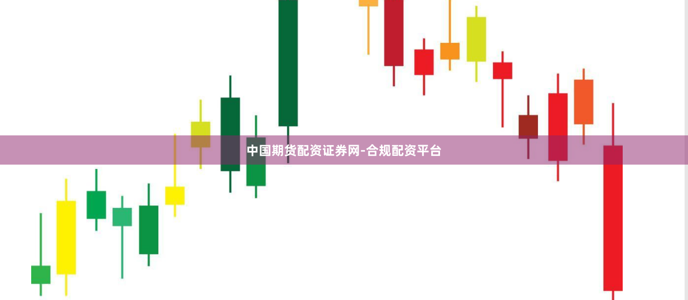 中国期货配资证券网-合规配资平台