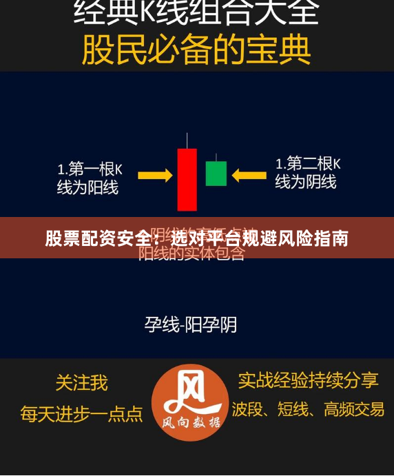 股票配资安全：选对平台规避风险指南
