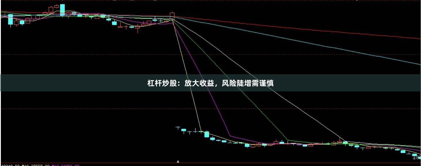 杠杆炒股：放大收益，风险陡增需谨慎